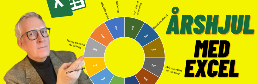 Årshjul Med Excel