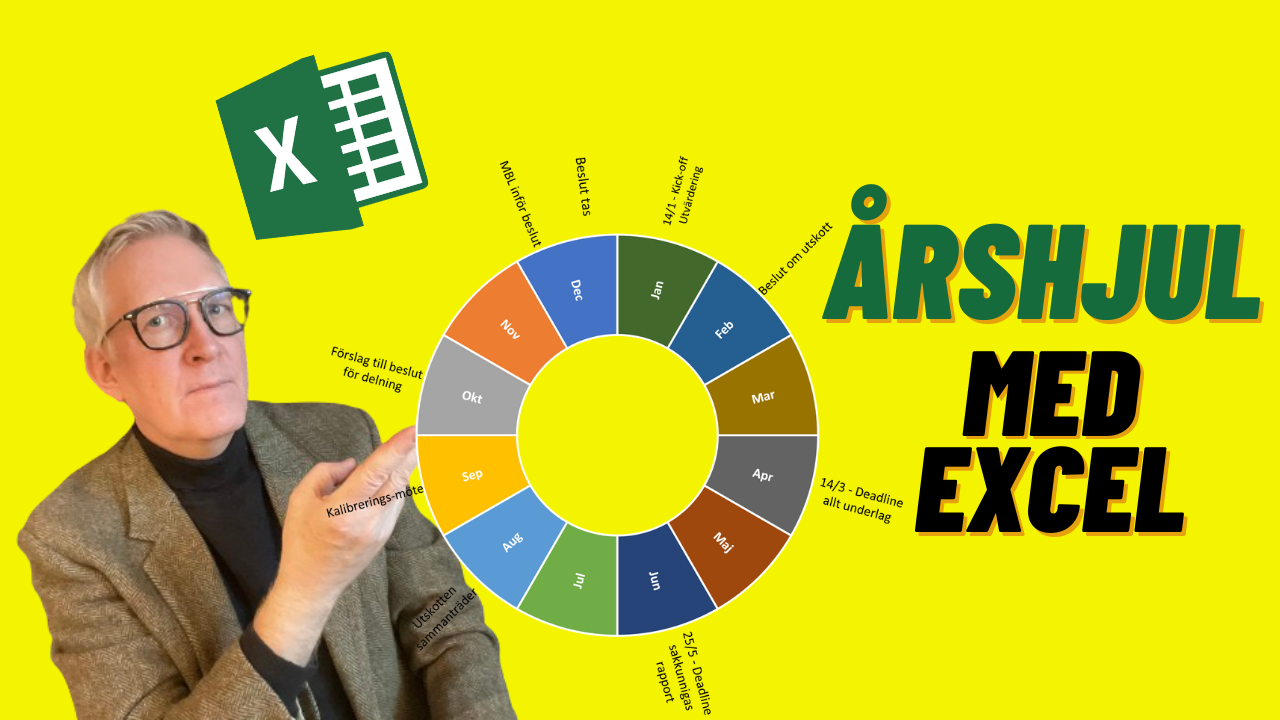 rshjul Med Excel F Koll P Hela ret rshjul-med-excel-f-koll-p-hela-ret